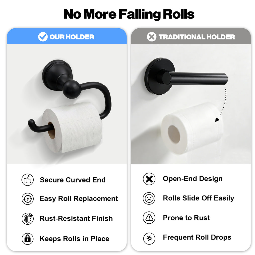 Wall Mounted Toilet Paper Holder, Modern Bathroom Tissue Roll Holder with Open End Design