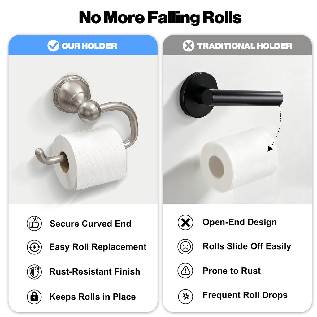 Wall Mounted Toilet Paper Holder, Modern Bathroom Tissue Roll Holder with Open End Design