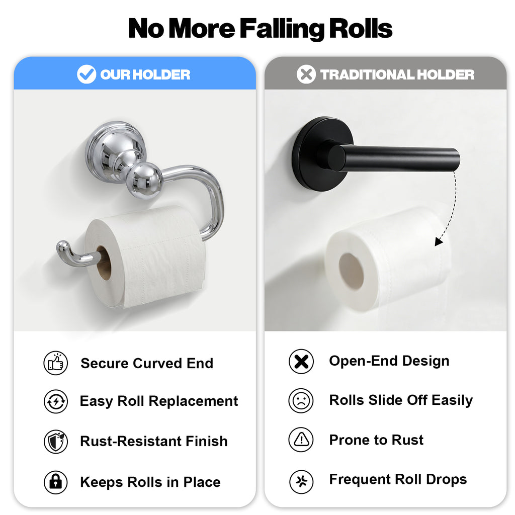 Wall Mounted Toilet Paper Holder, Modern Bathroom Tissue Roll Holder with Open End Design