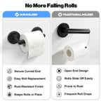 Wall Mounted Toilet Paper Holder, Bathroom Tissue Roll Holder with Double Post Design