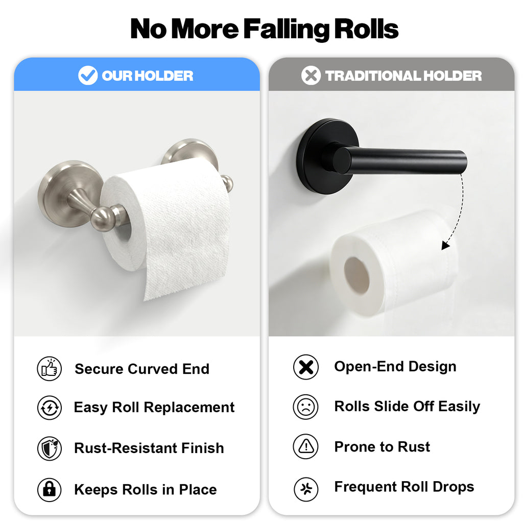 Wall Mounted Toilet Paper Holder, Bathroom Tissue Roll Holder with Double Post Design