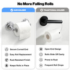 Wall Mounted Toilet Paper Holder, Bathroom Tissue Roll Holder with Double Post Design