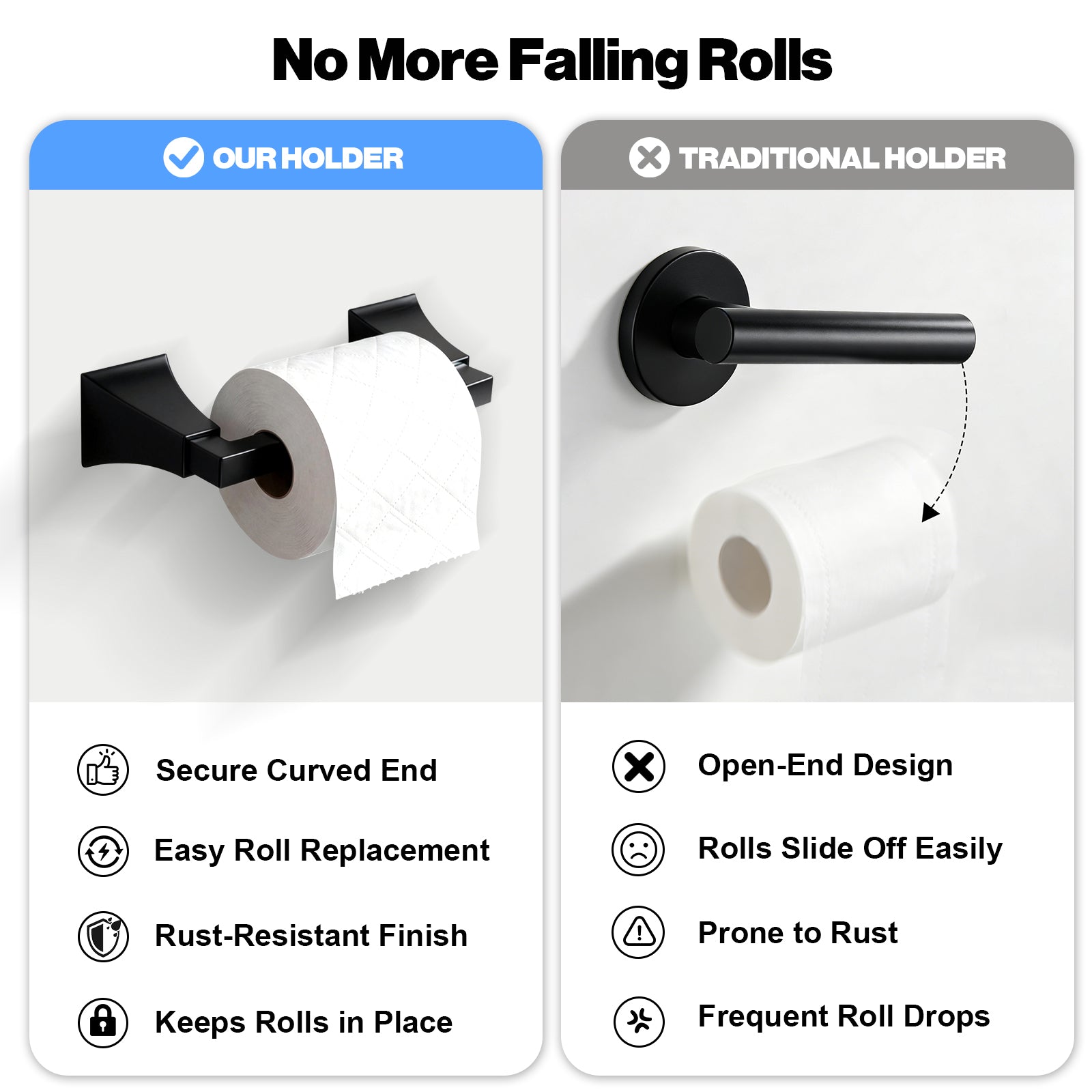Wall Mounted Toilet Paper Holder, Modern Bathroom Tissue Roll Holder with Open End Design