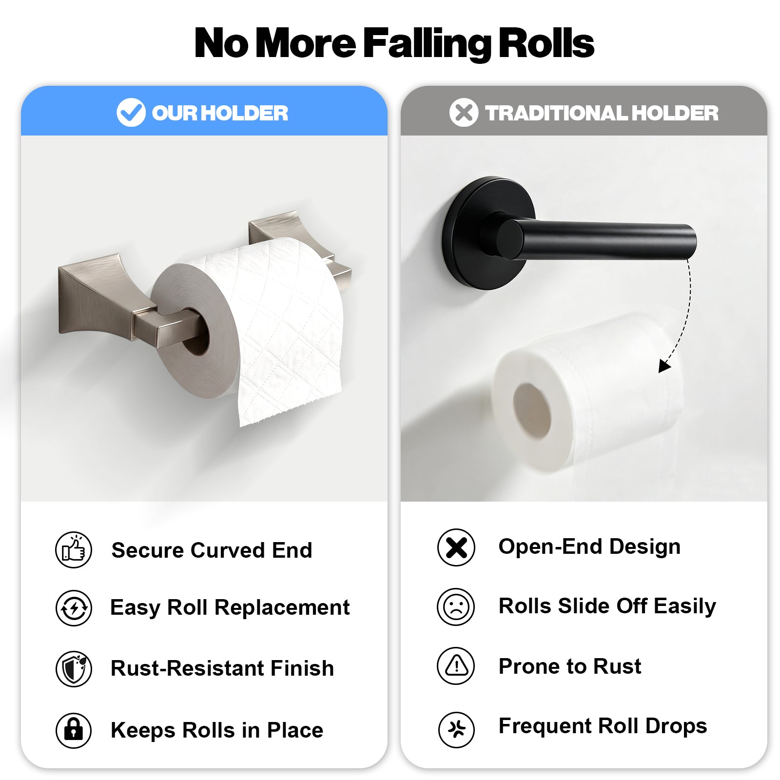 Wall Mounted Toilet Paper Holder, Modern Bathroom Tissue Roll Holder with Open End Design
