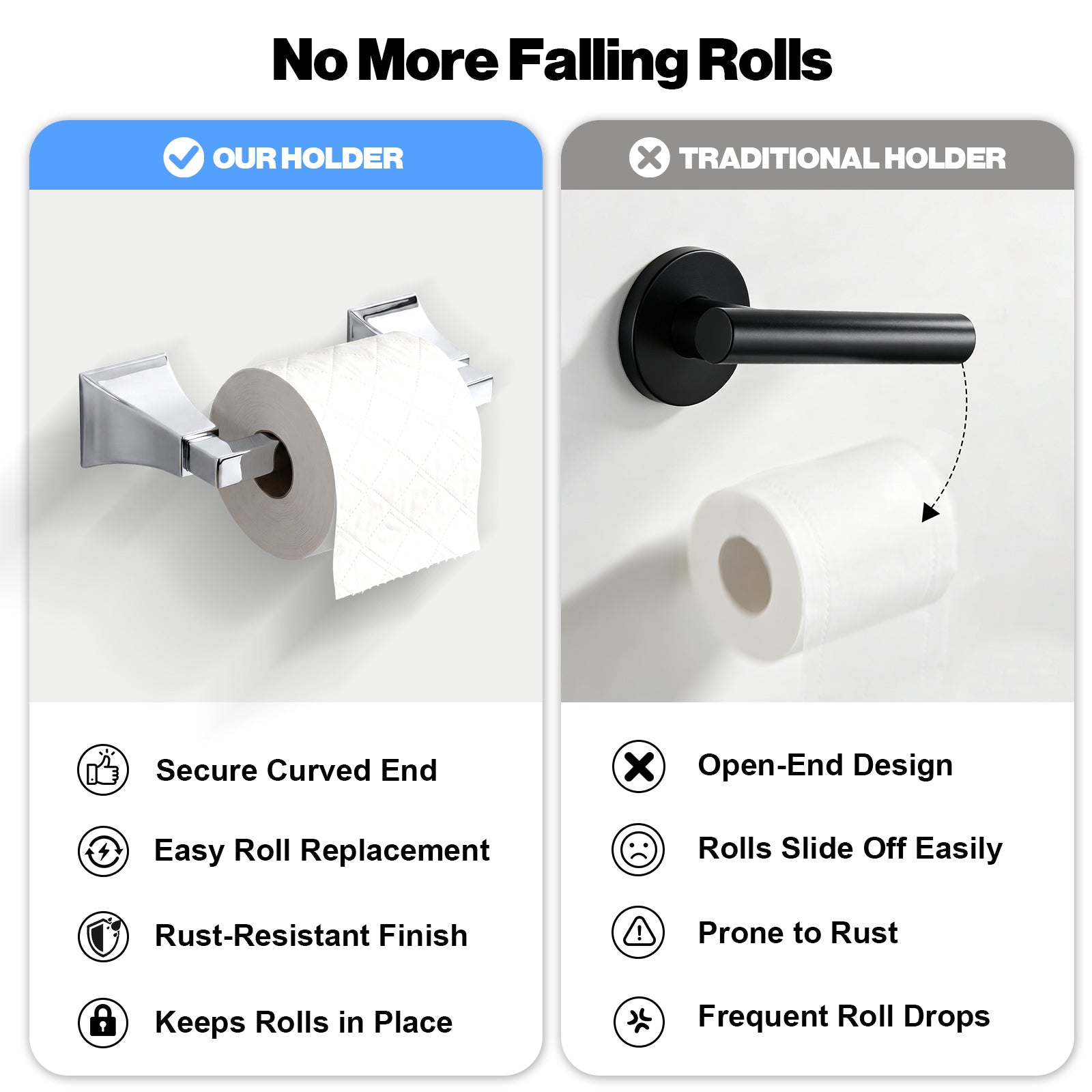 Wall Mounted Toilet Paper Holder, Modern Bathroom Tissue Roll Holder with Open End Design