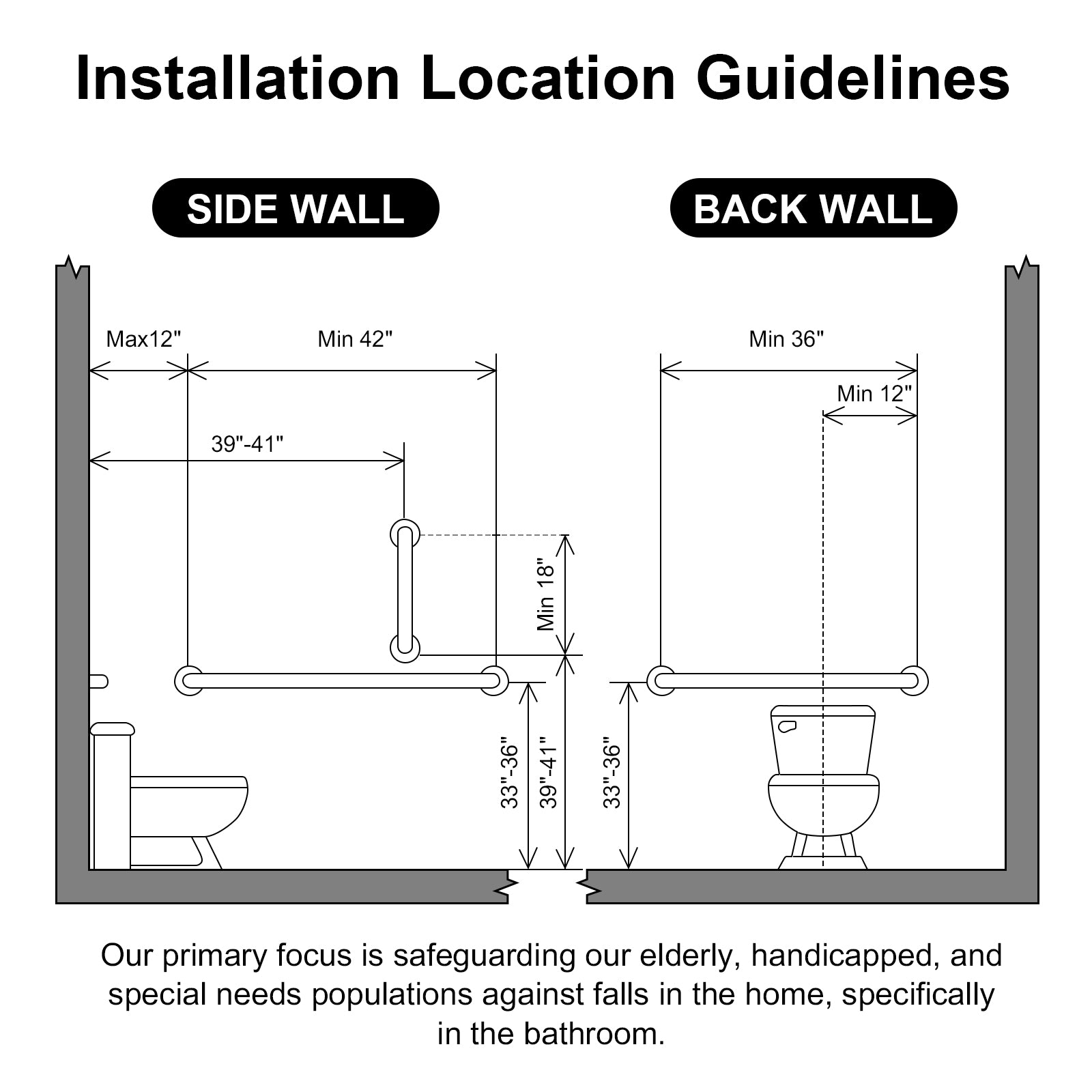 Grab Bar Bundle for ADA Compliance, Pack of 3 for Commercial & Residential Restrooms